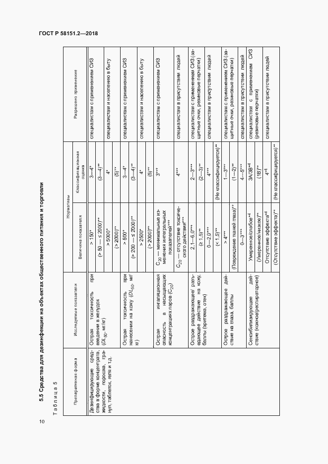 Страница 13 ГОСТ Р 58151.2-2018