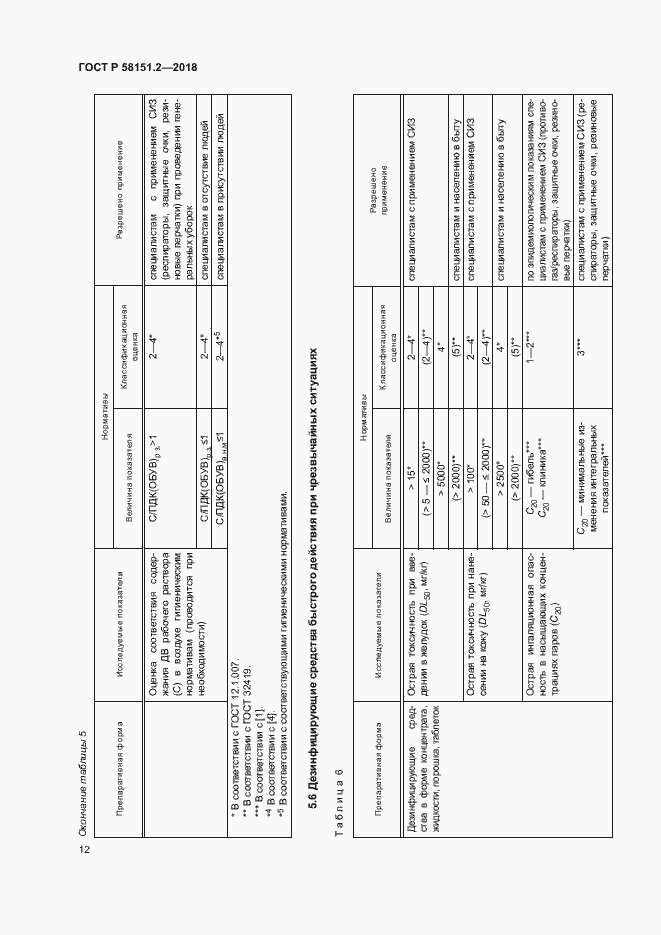 Страница 15 ГОСТ Р 58151.2-2018