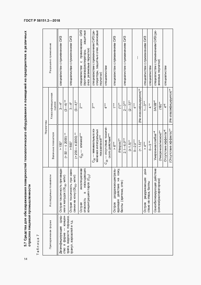Страница 17 ГОСТ Р 58151.2-2018