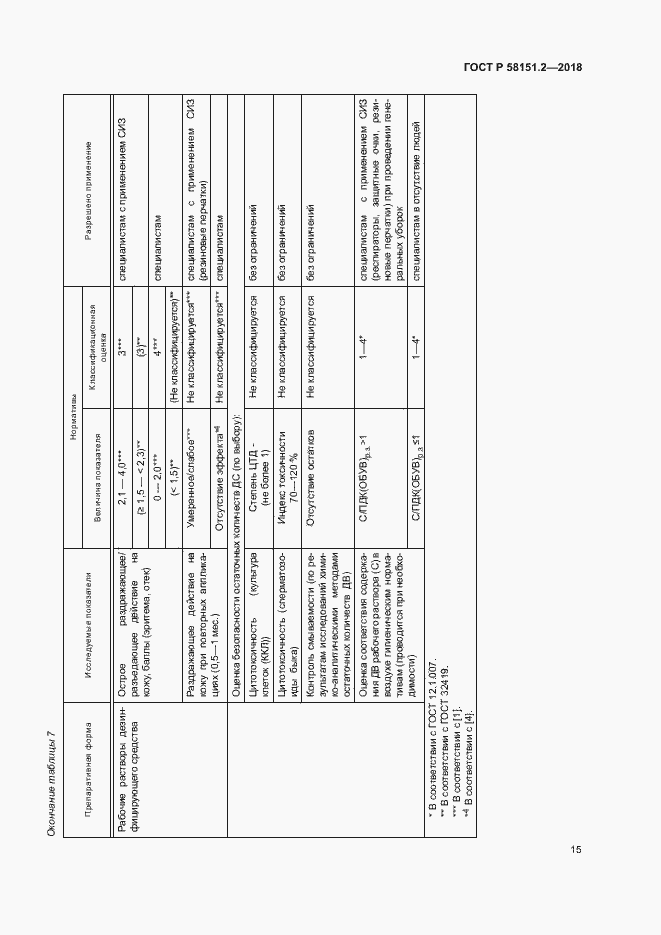 Страница 18 ГОСТ Р 58151.2-2018