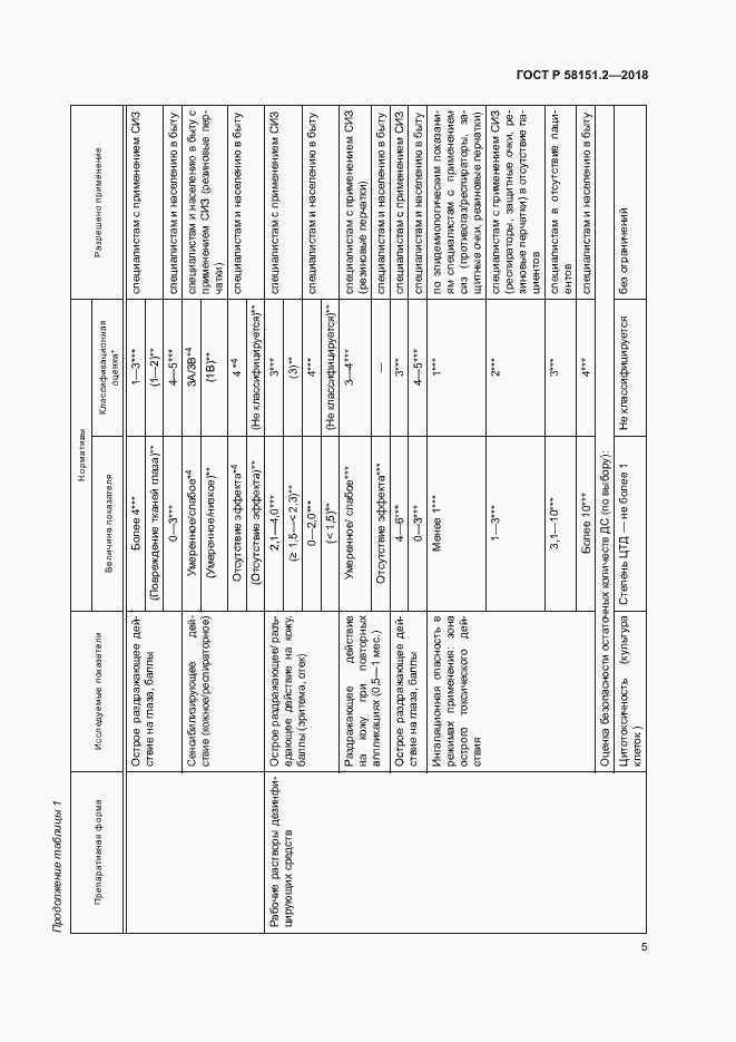 Страница 8 ГОСТ Р 58151.2-2018