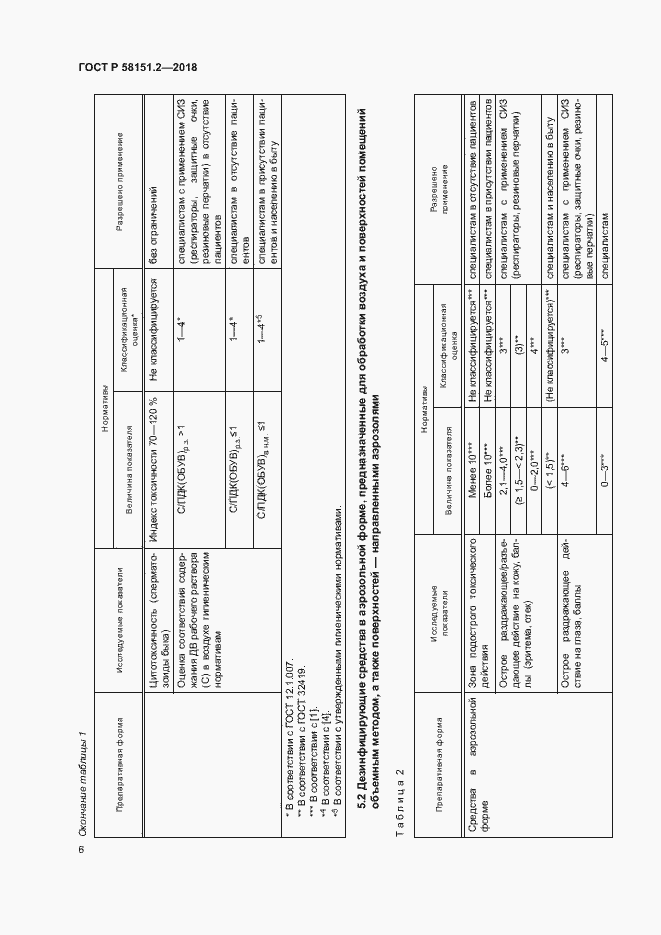 Страница 9 ГОСТ Р 58151.2-2018