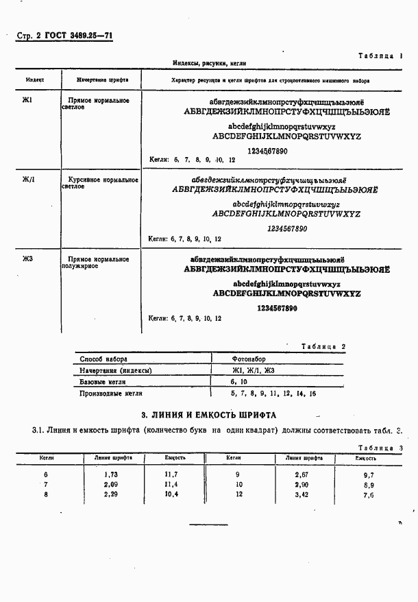 Страница 4 ГОСТ 3489.25-71