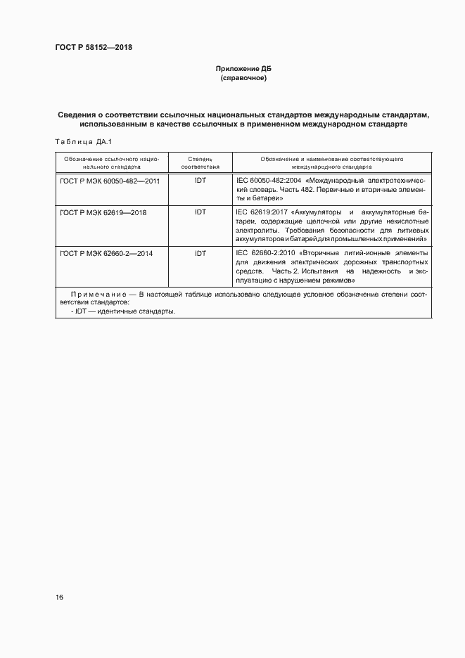 Страница 20 ГОСТ Р 58152-2018