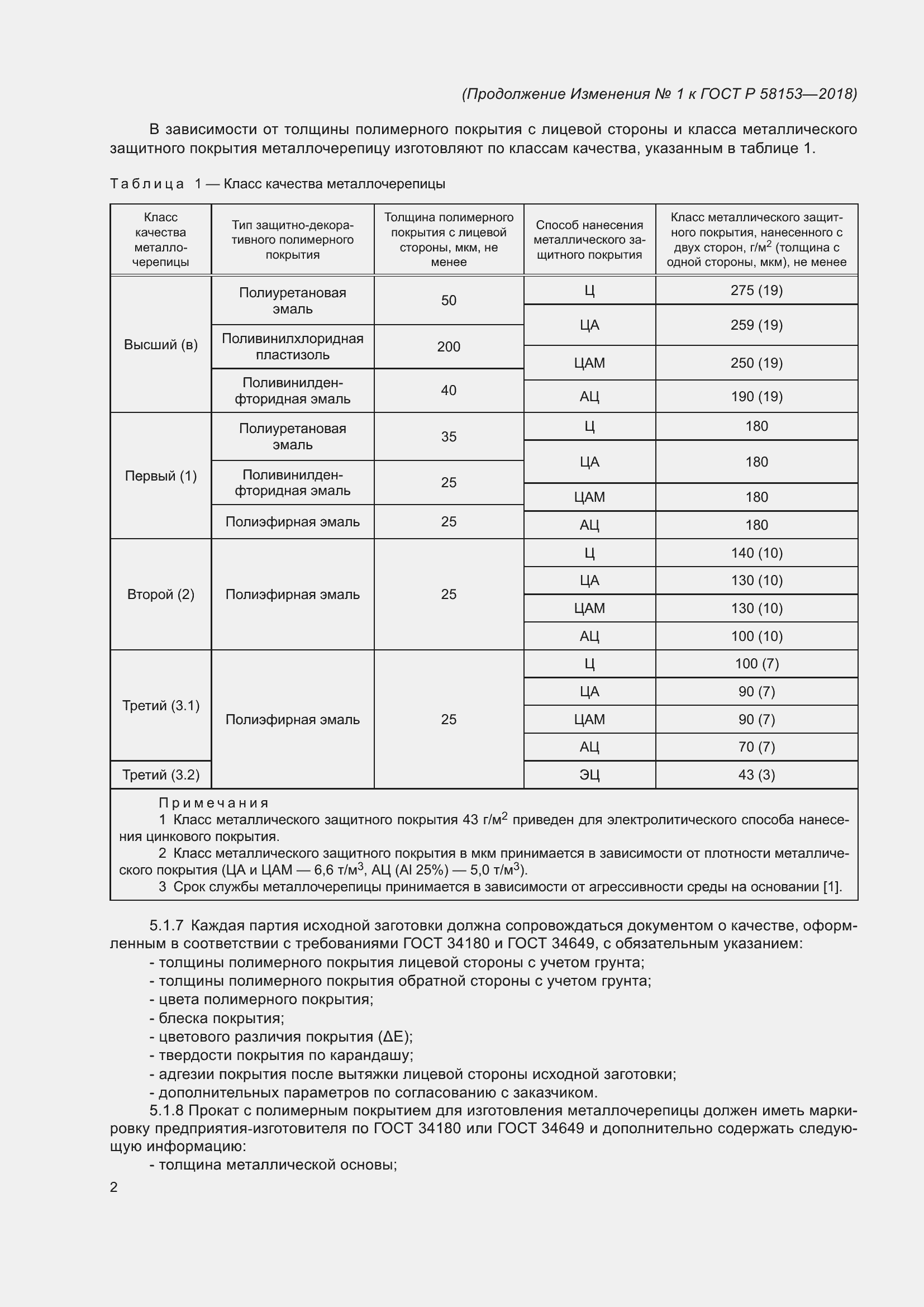 Страница 20 ГОСТ Р 58153-2018