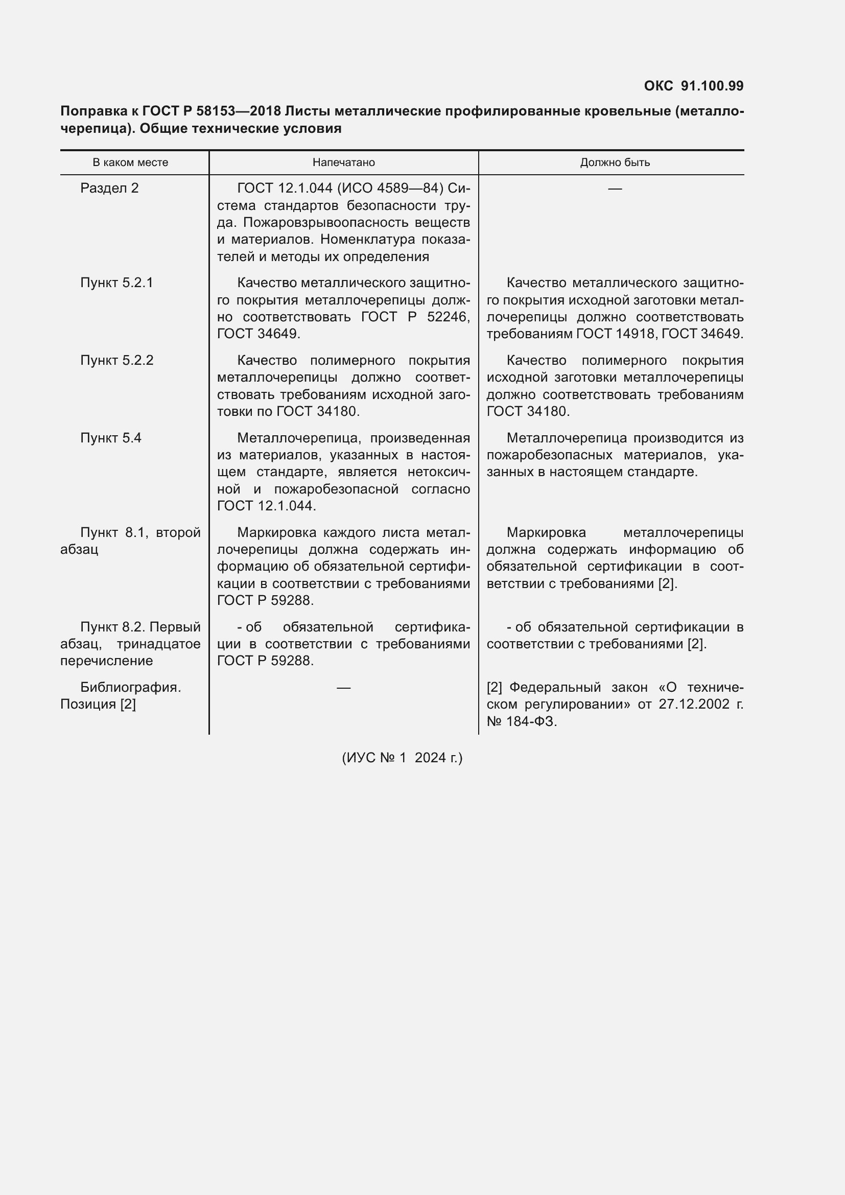 Приложение №2