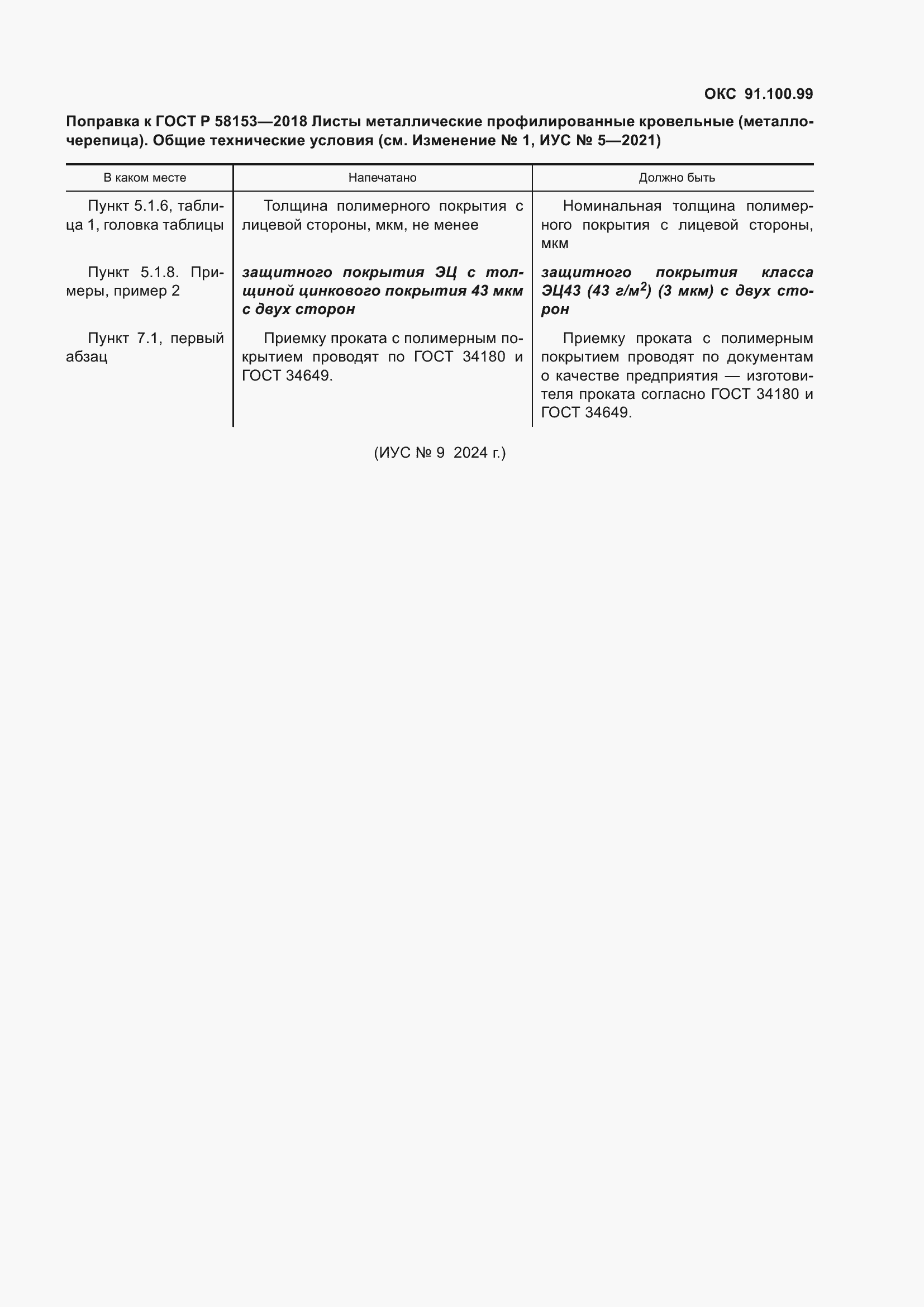 Приложение №3