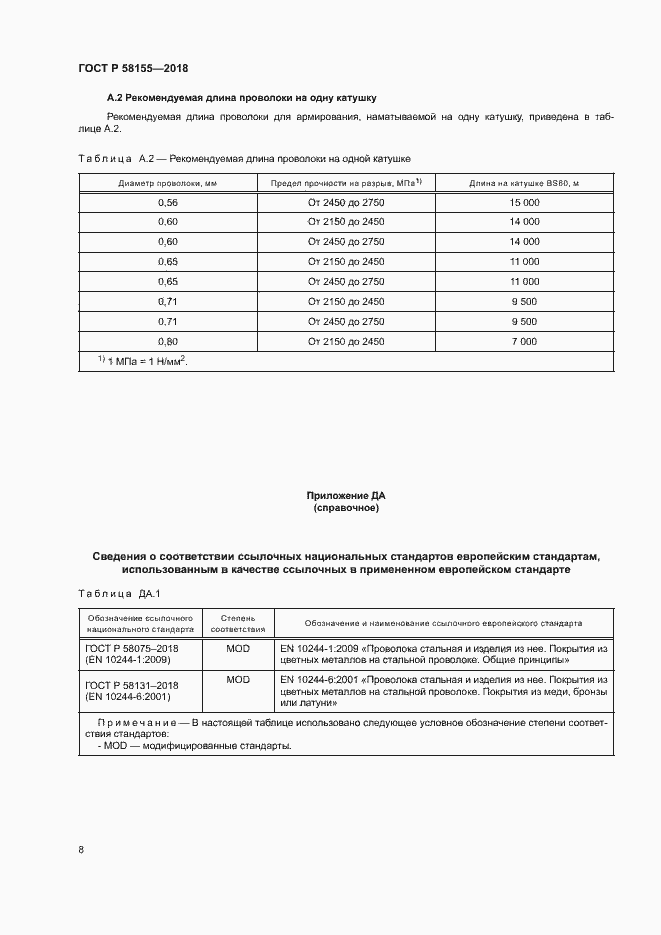 Страница 10 ГОСТ Р 58155-2018