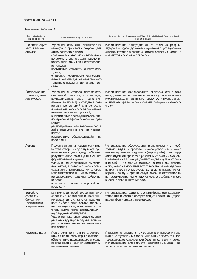 Страница 7 ГОСТ Р 58157-2018
