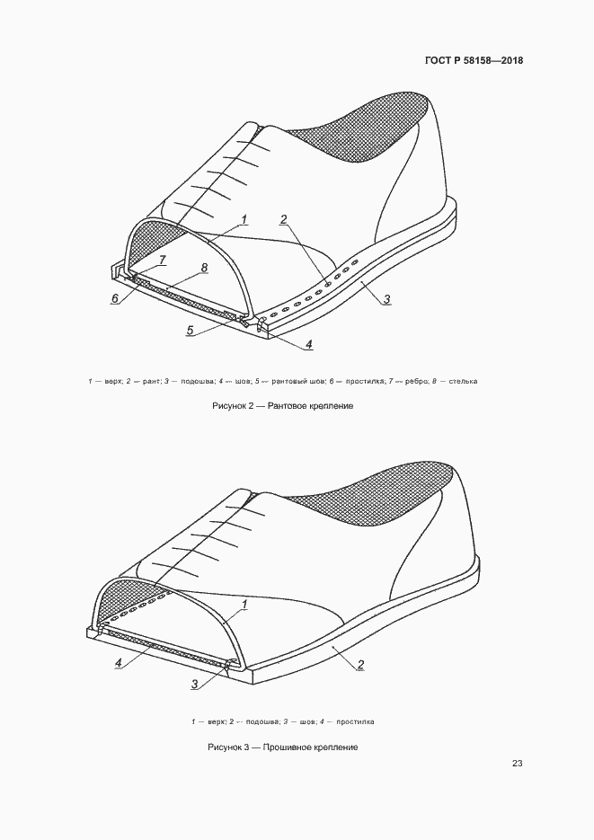 Страница 27 ГОСТ Р 58158-2018