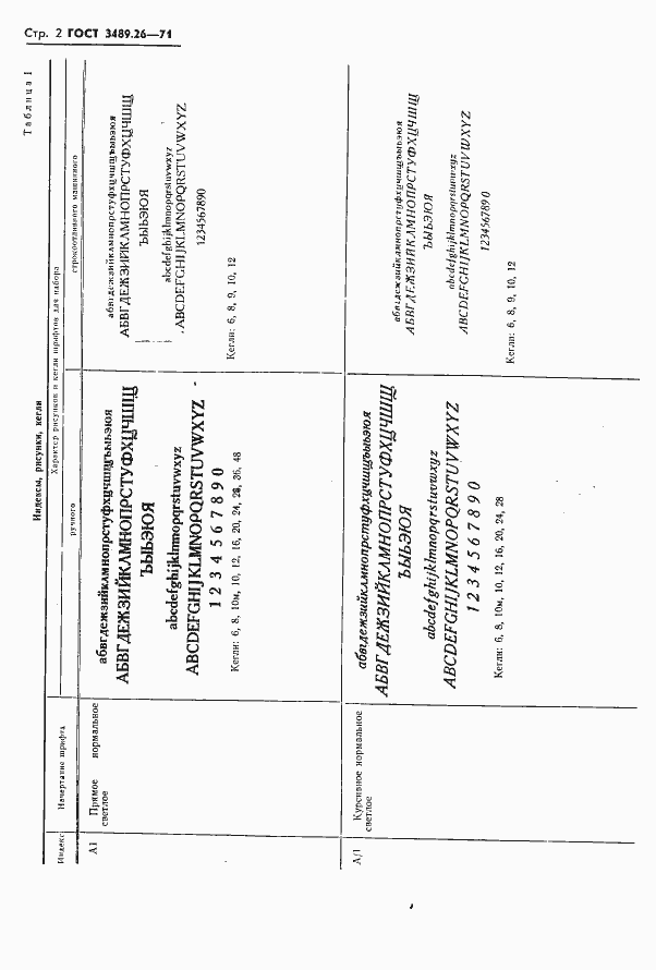 Страница 4 ГОСТ 3489.26-71