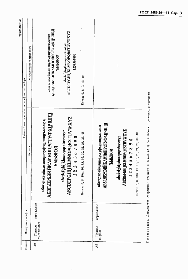 Страница 5 ГОСТ 3489.26-71