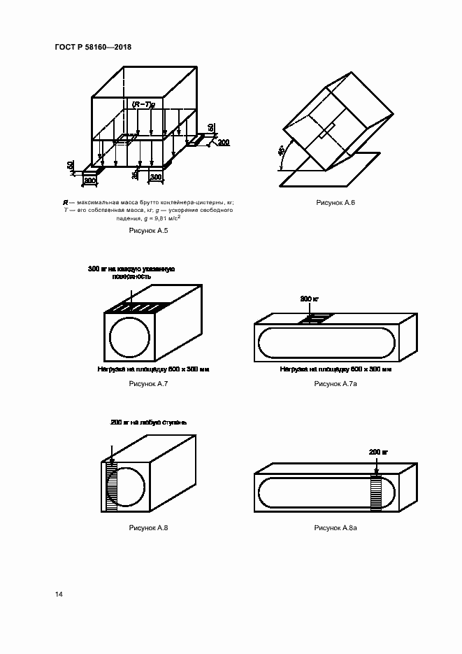 Страница 17 ГОСТ Р 58160-2018