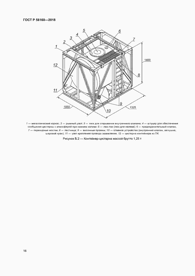 Страница 19 ГОСТ Р 58160-2018