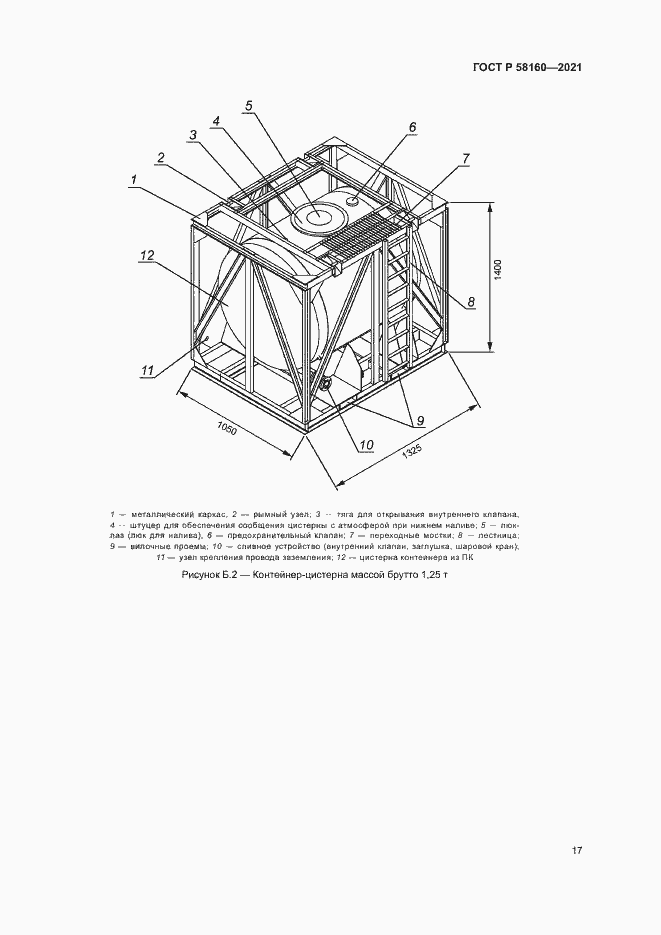 Страница 20 ГОСТ Р 58160-2021