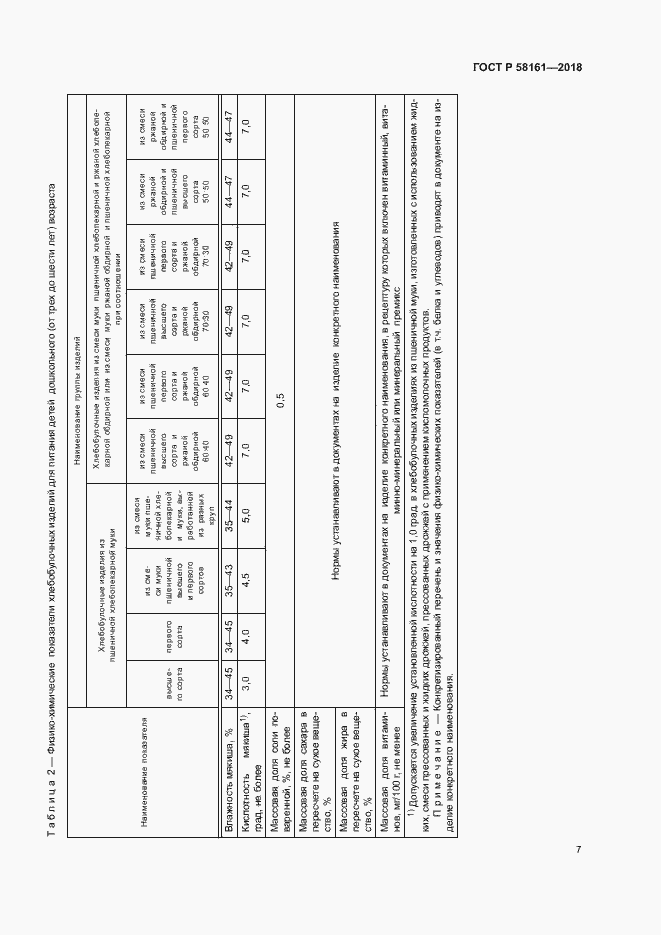Страница 10 ГОСТ Р 58161-2018