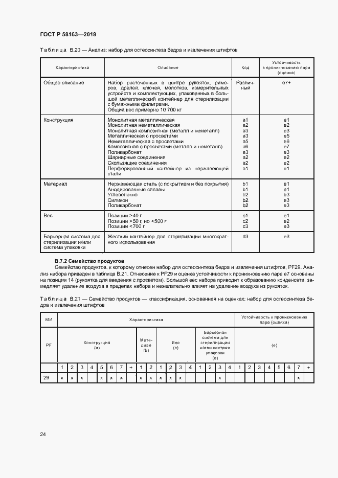 Страница 29 ГОСТ Р 58163-2018