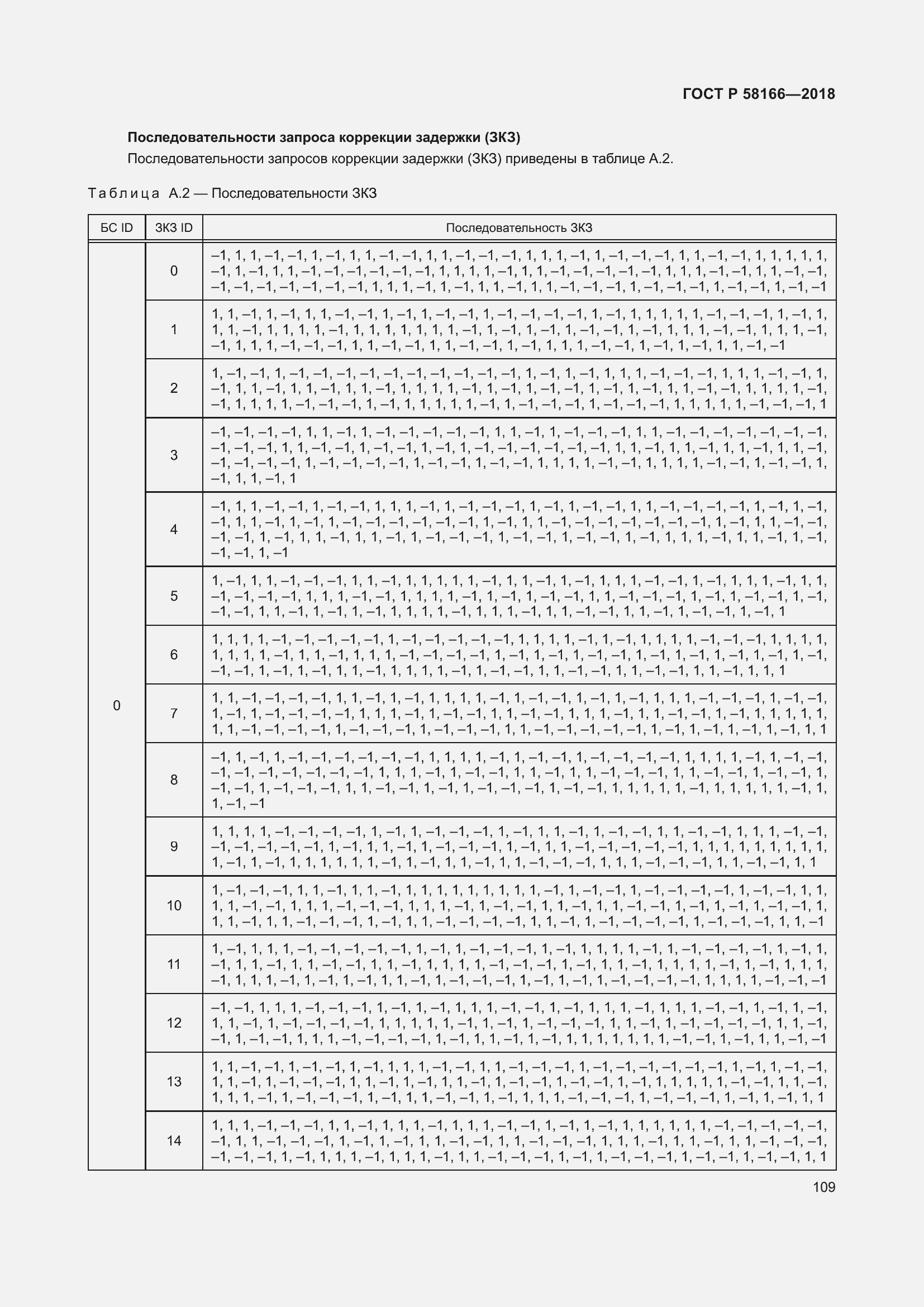 Страница 113 ГОСТ Р 58166-2018