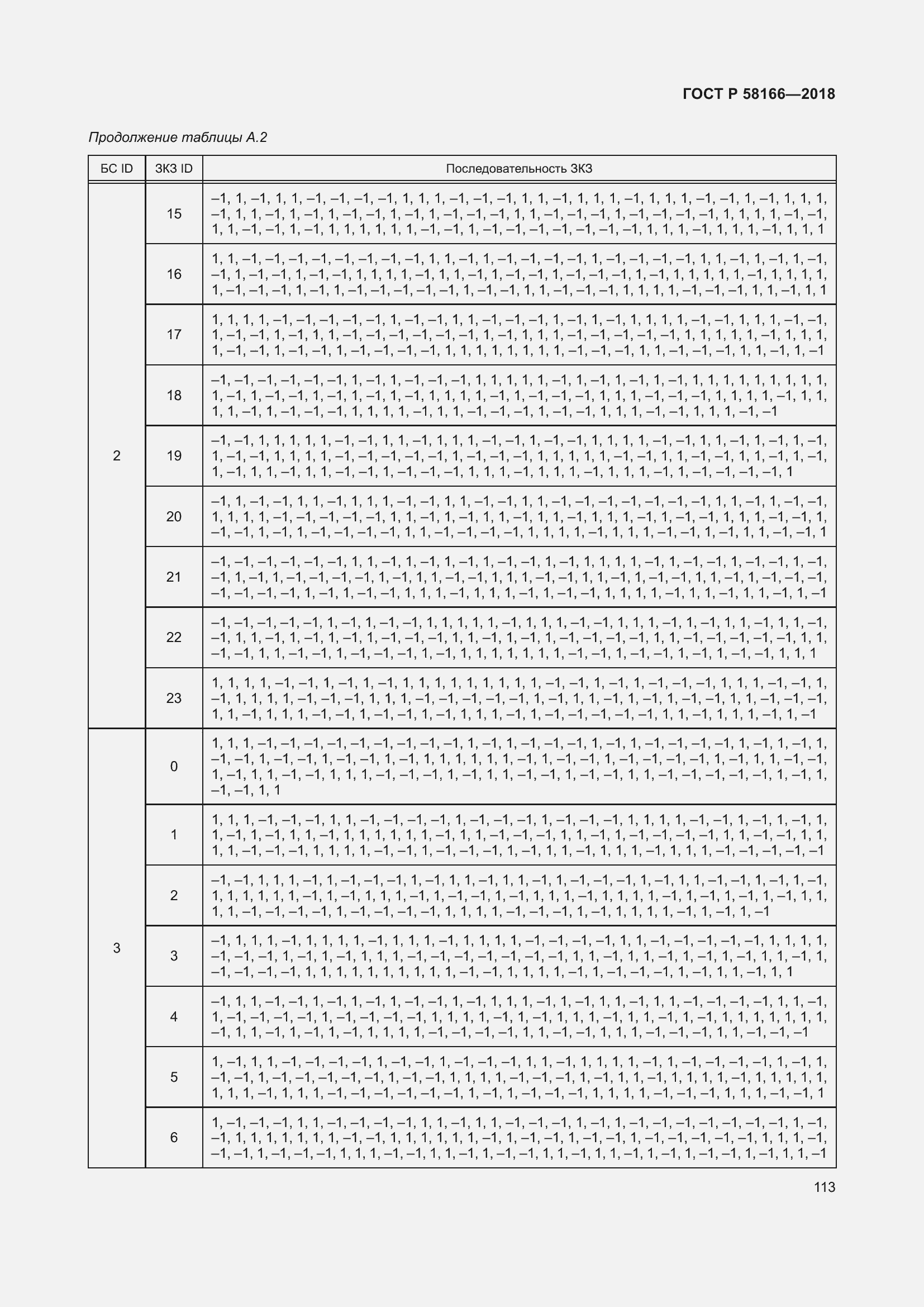 Страница 117 ГОСТ Р 58166-2018