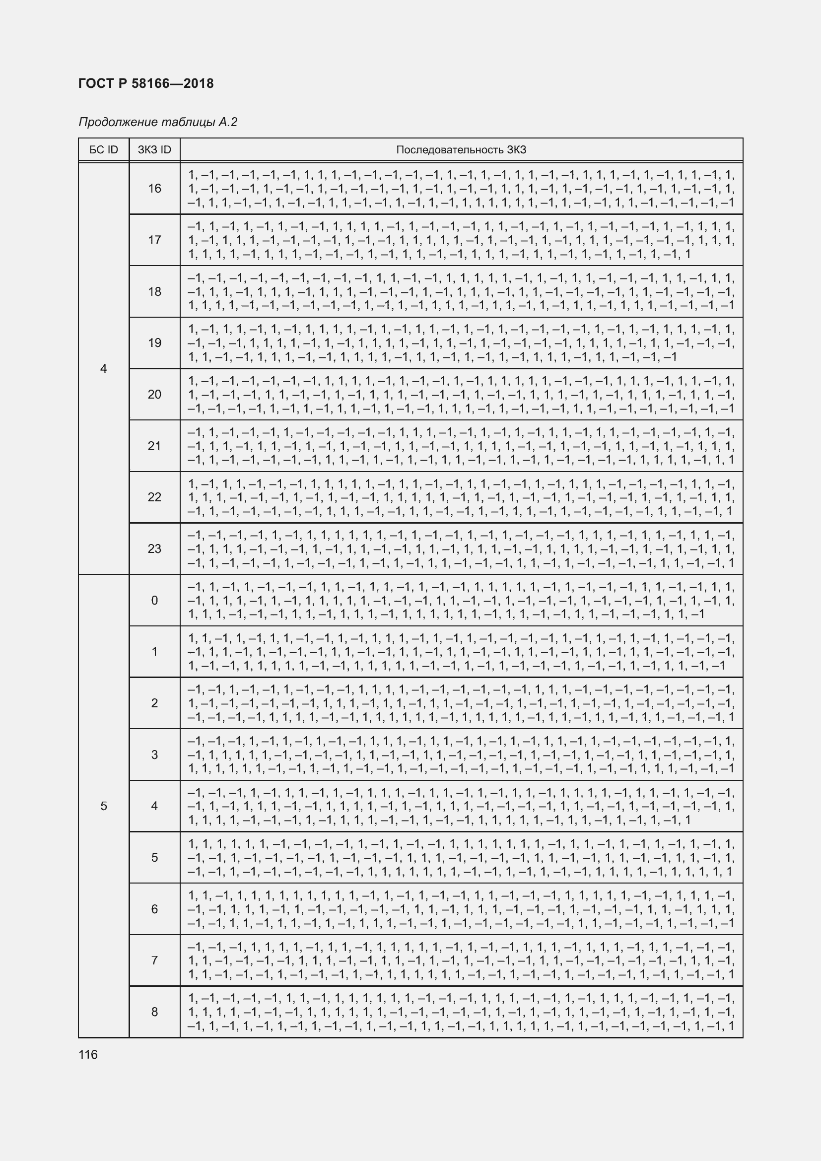Страница 120 ГОСТ Р 58166-2018