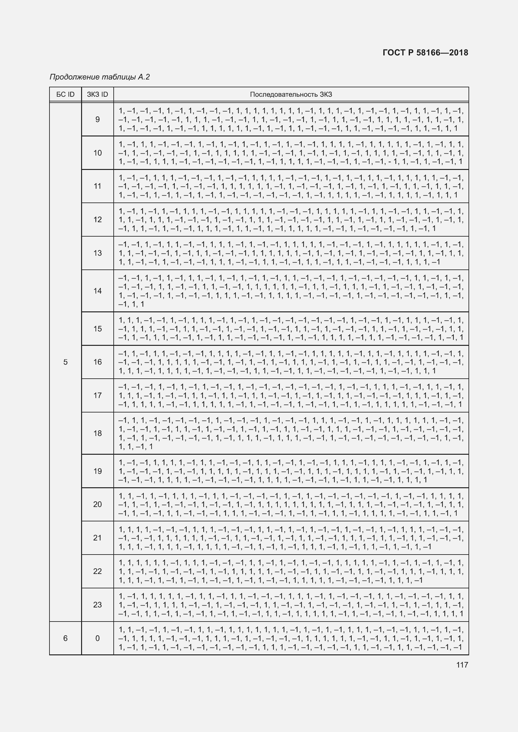 Страница 121 ГОСТ Р 58166-2018