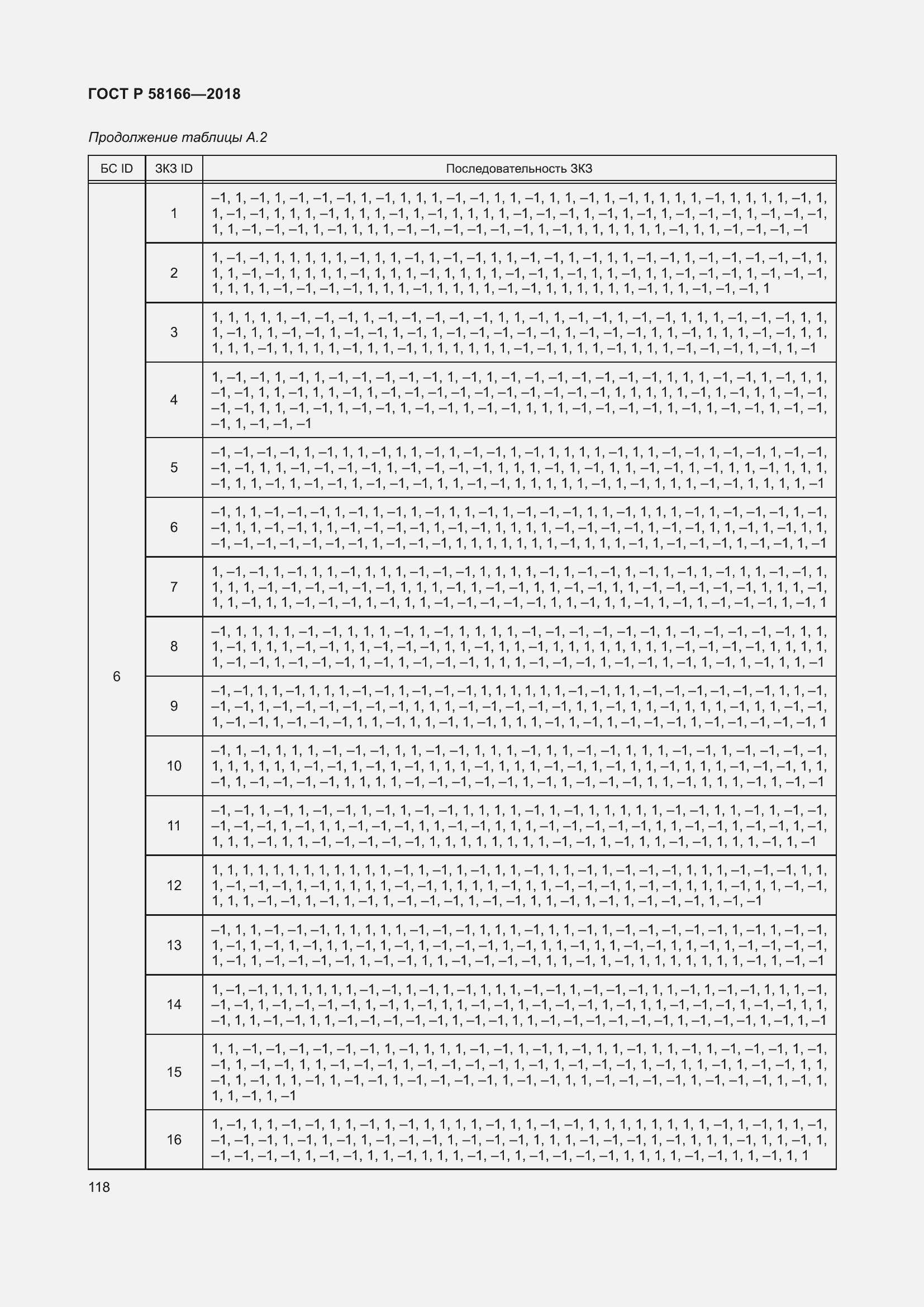 Страница 122 ГОСТ Р 58166-2018