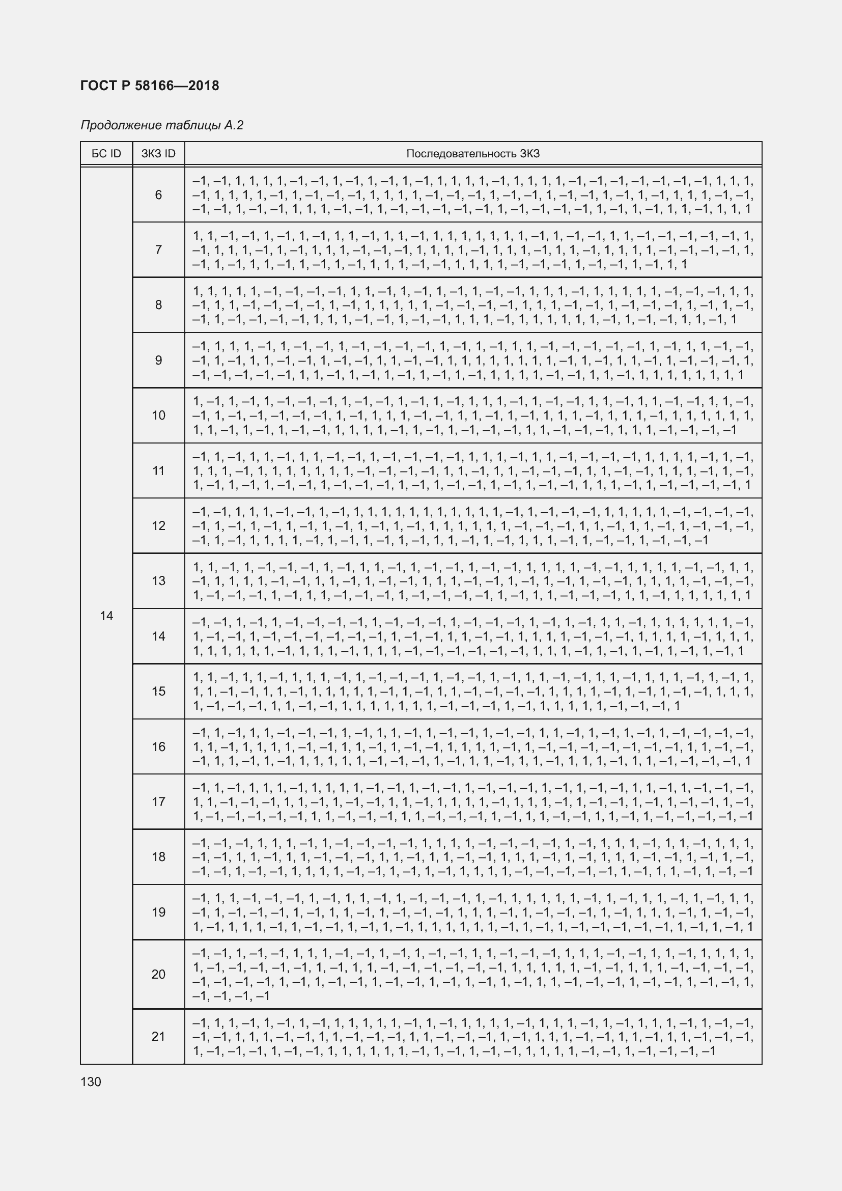 Страница 134 ГОСТ Р 58166-2018