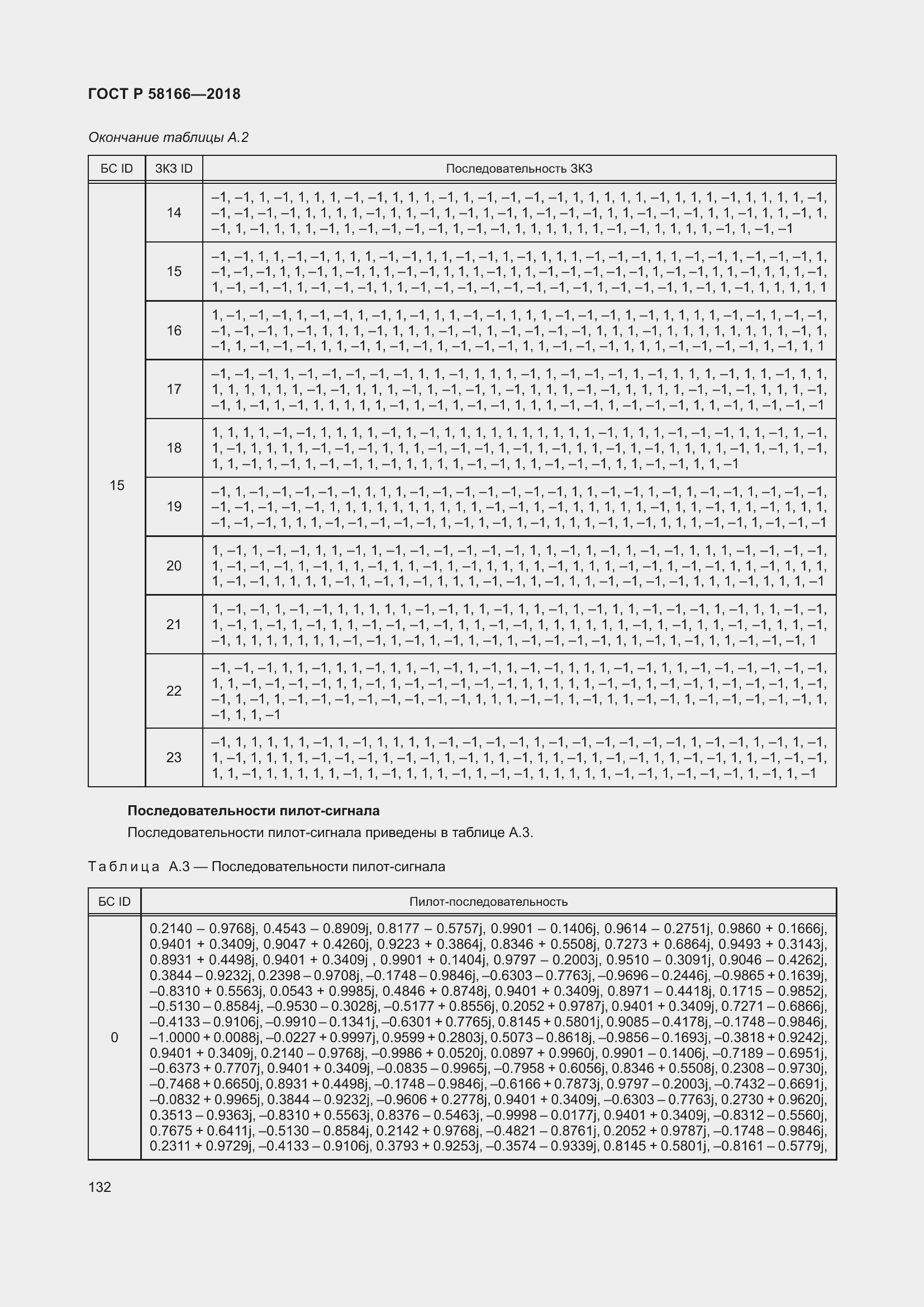 Страница 136 ГОСТ Р 58166-2018