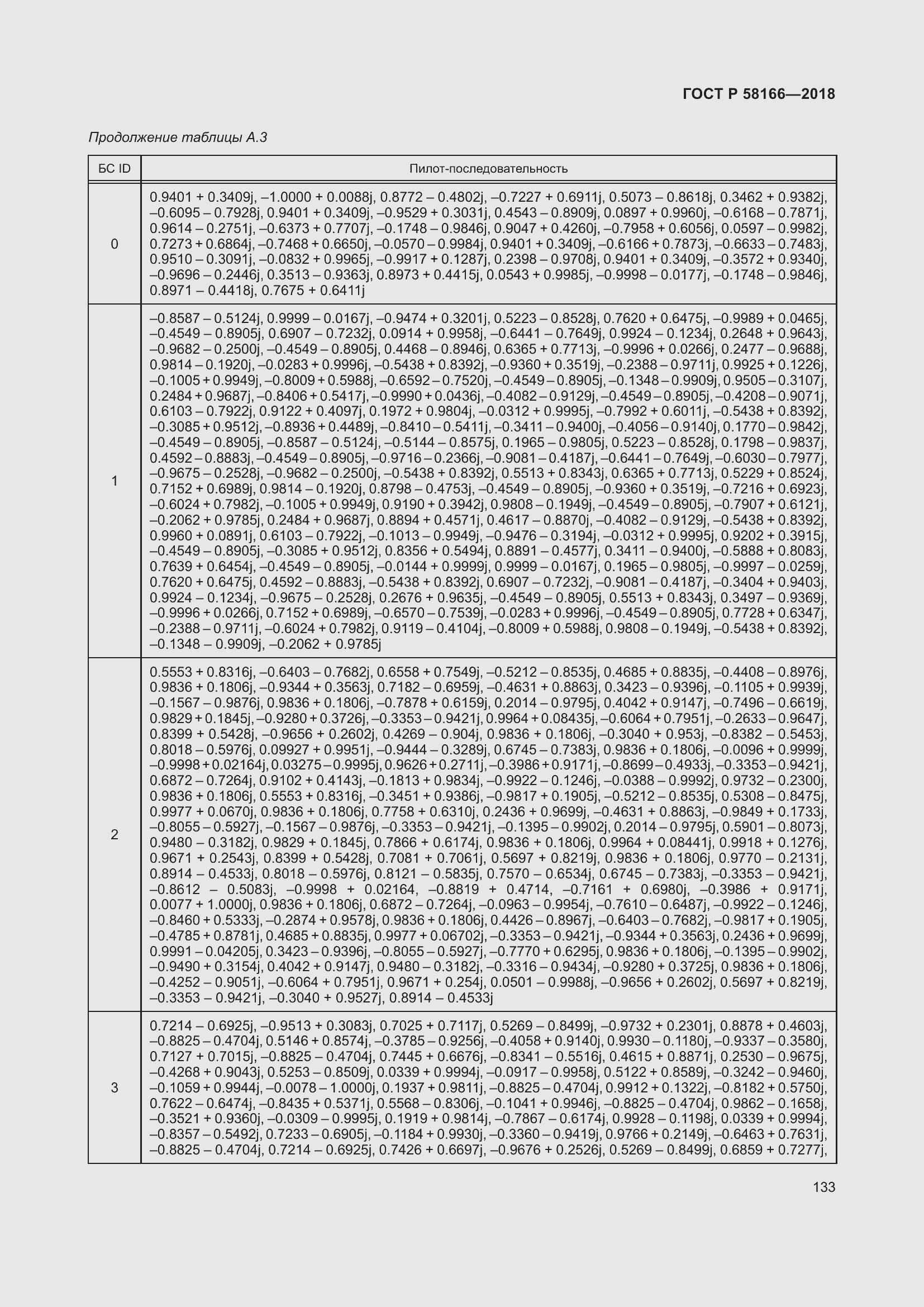 Страница 137 ГОСТ Р 58166-2018