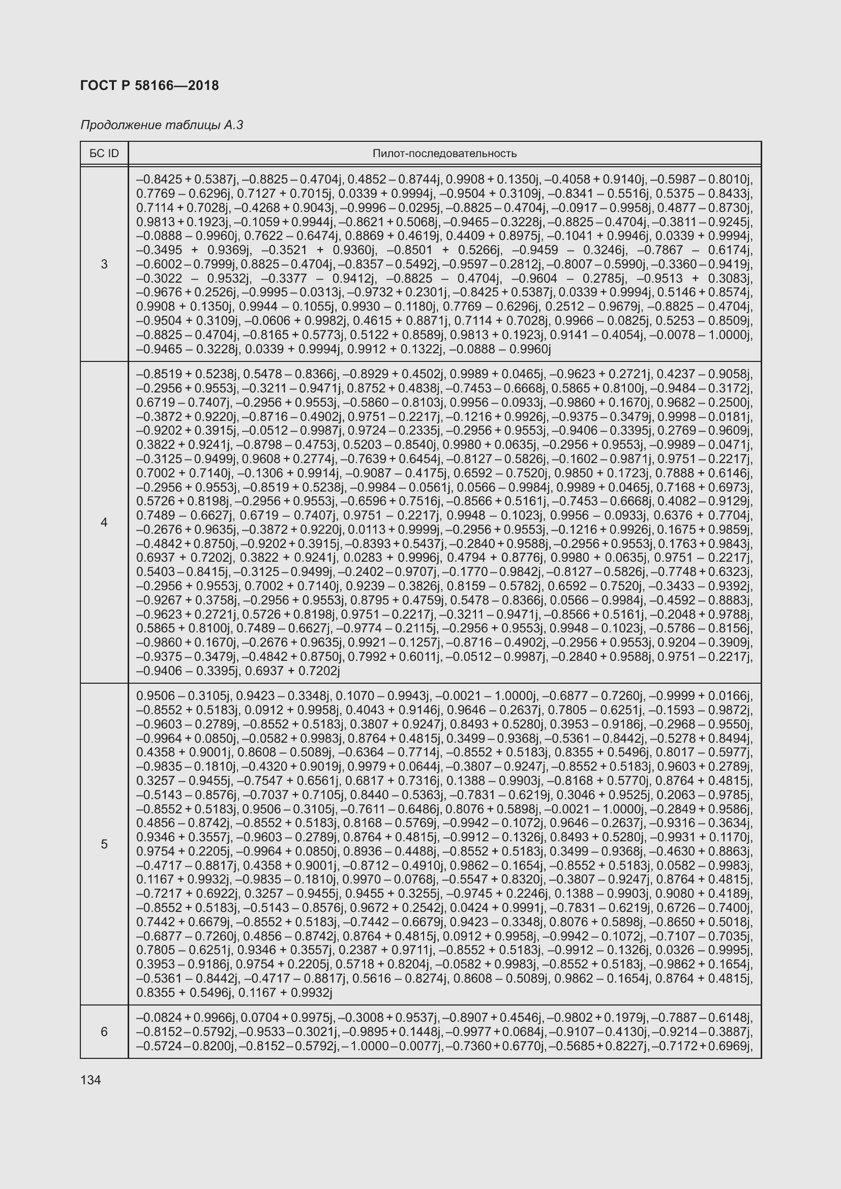 Страница 138 ГОСТ Р 58166-2018