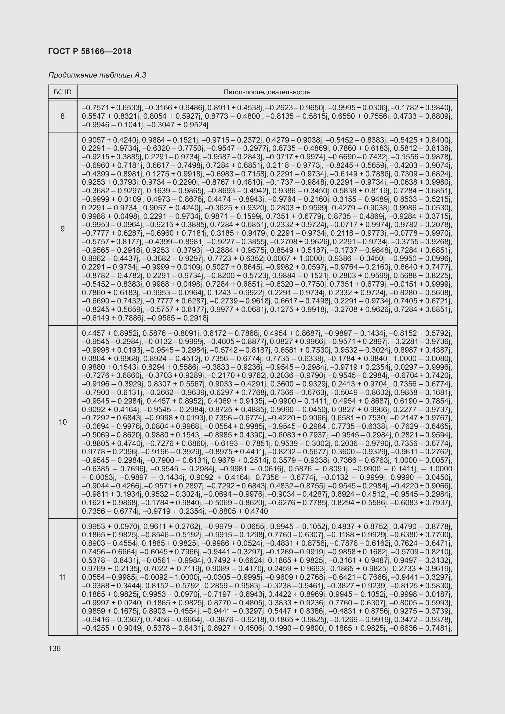 Страница 140 ГОСТ Р 58166-2018