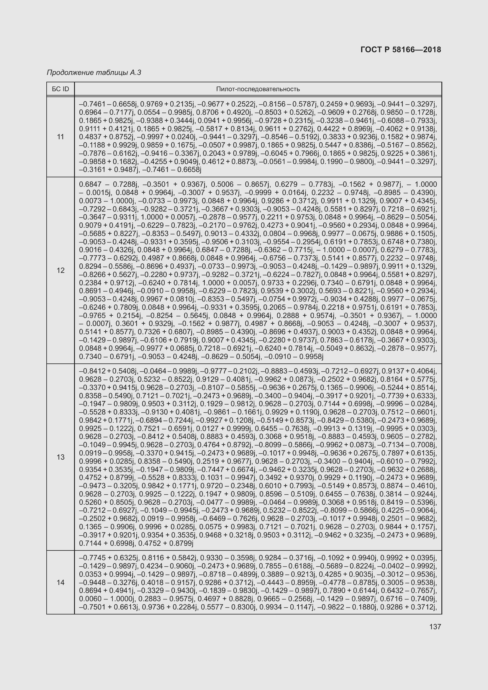 Страница 141 ГОСТ Р 58166-2018