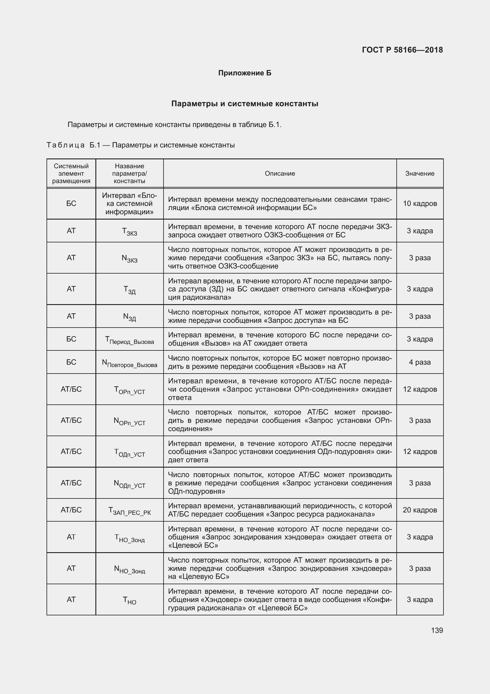 Страница 143 ГОСТ Р 58166-2018