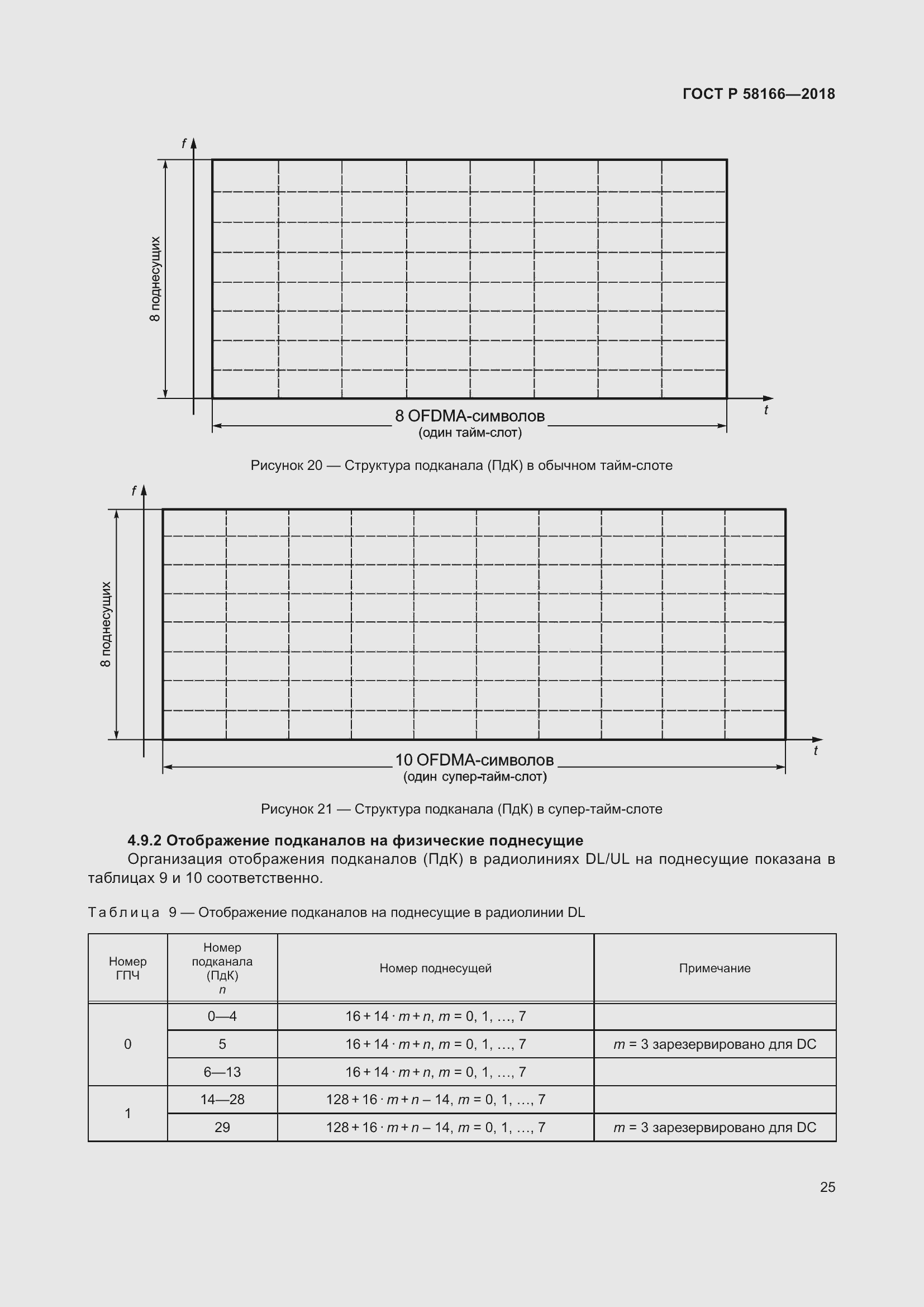 Страница 29 ГОСТ Р 58166-2018