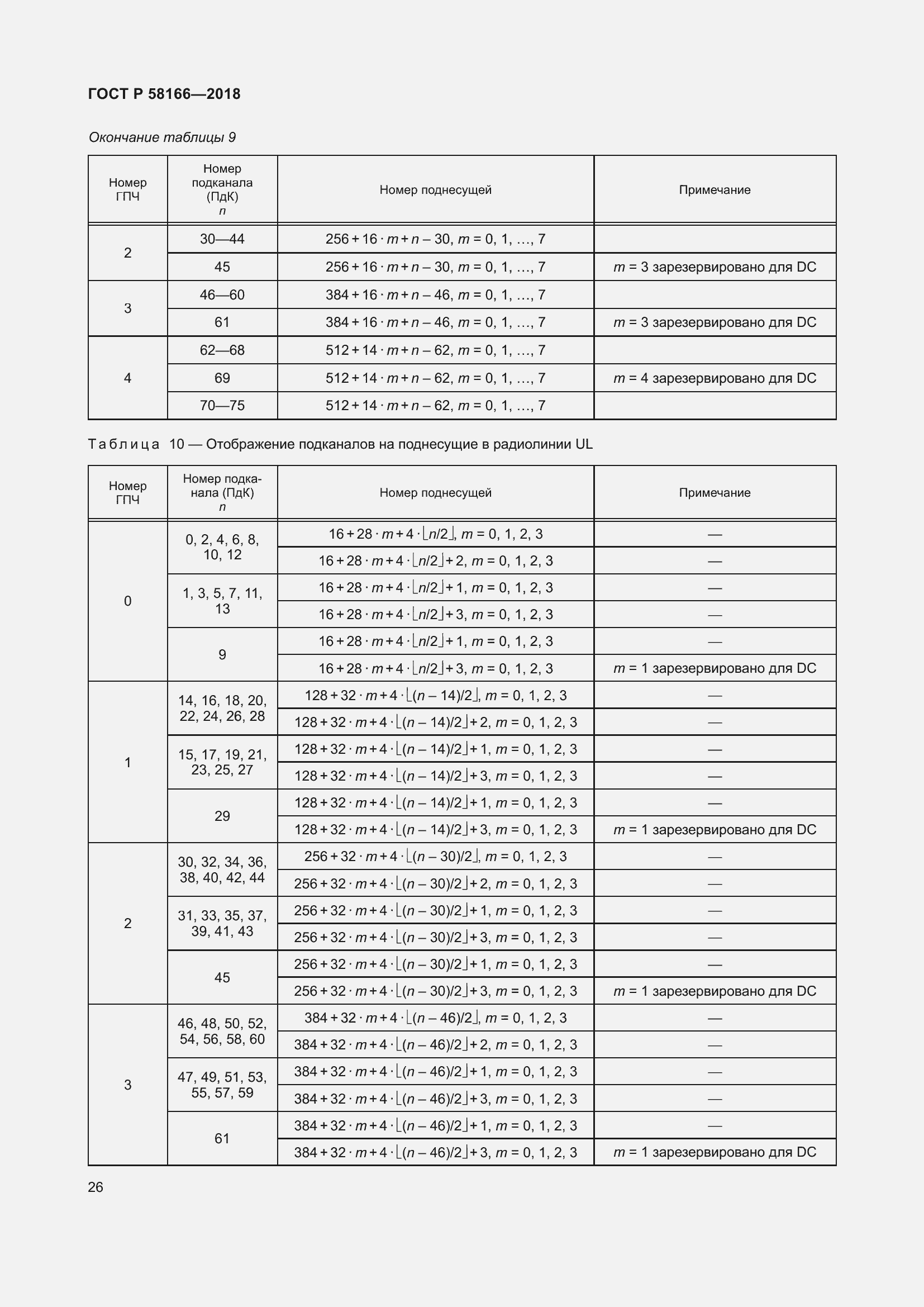 Страница 30 ГОСТ Р 58166-2018