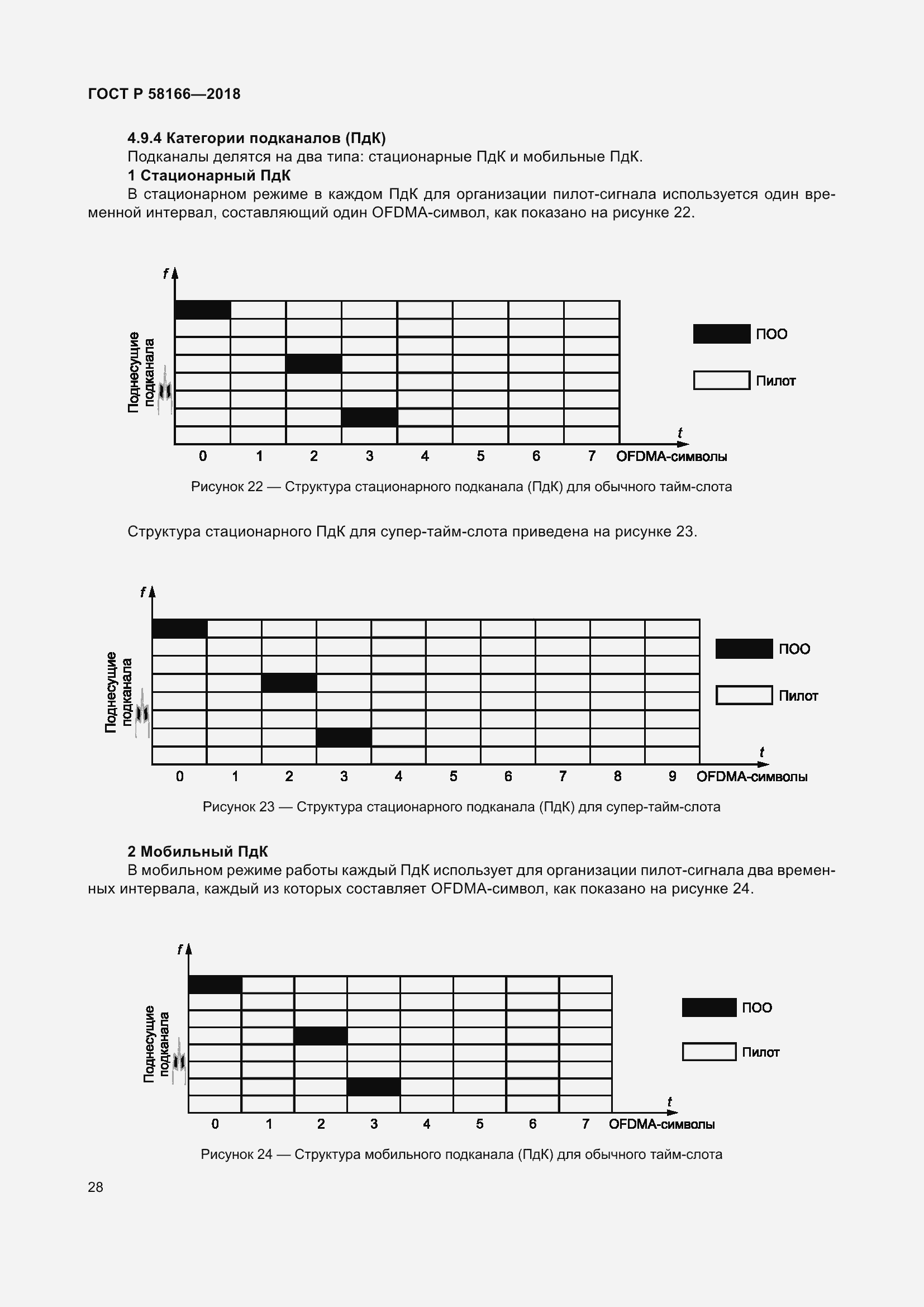 Страница 32 ГОСТ Р 58166-2018