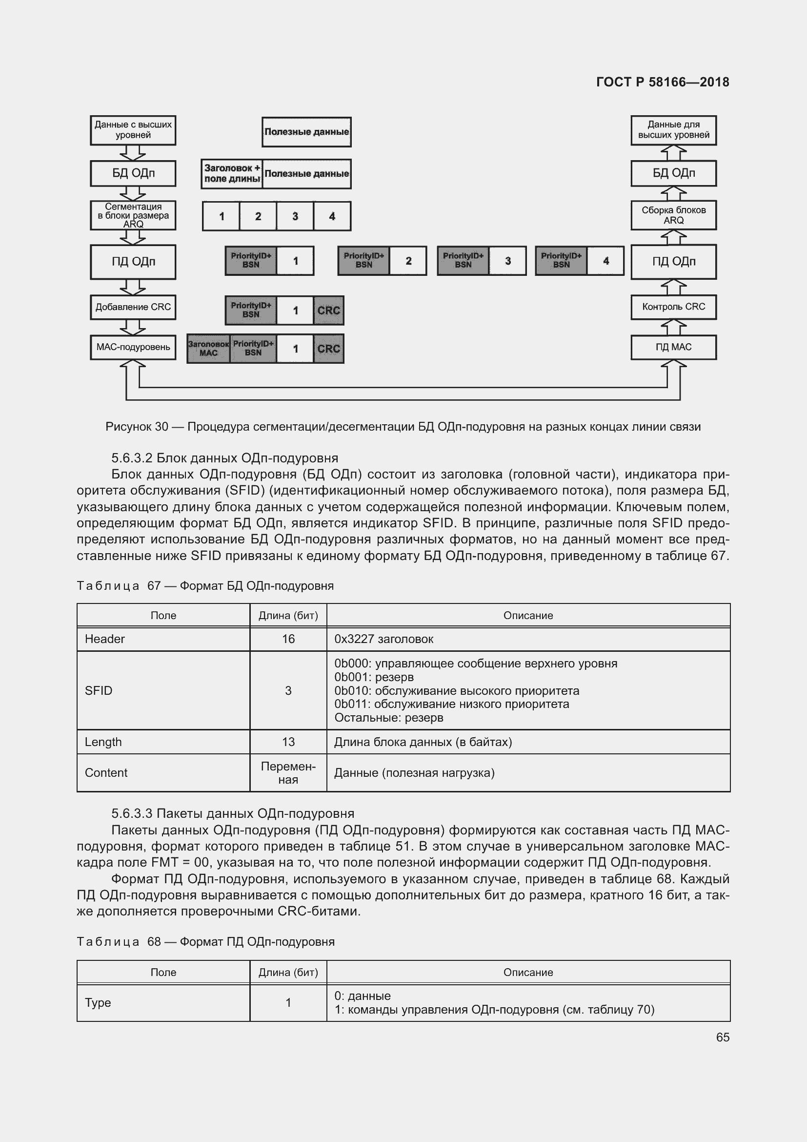 Страница 69 ГОСТ Р 58166-2018
