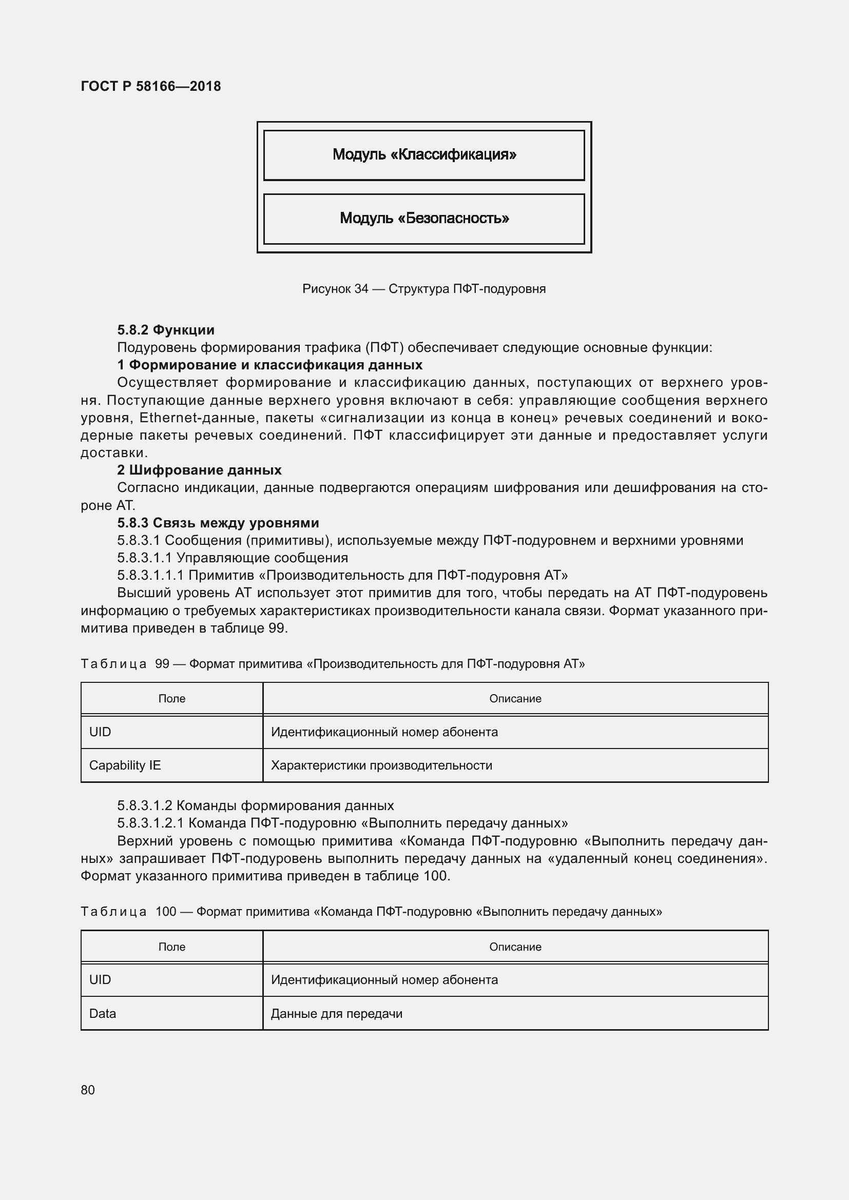 Страница 84 ГОСТ Р 58166-2018