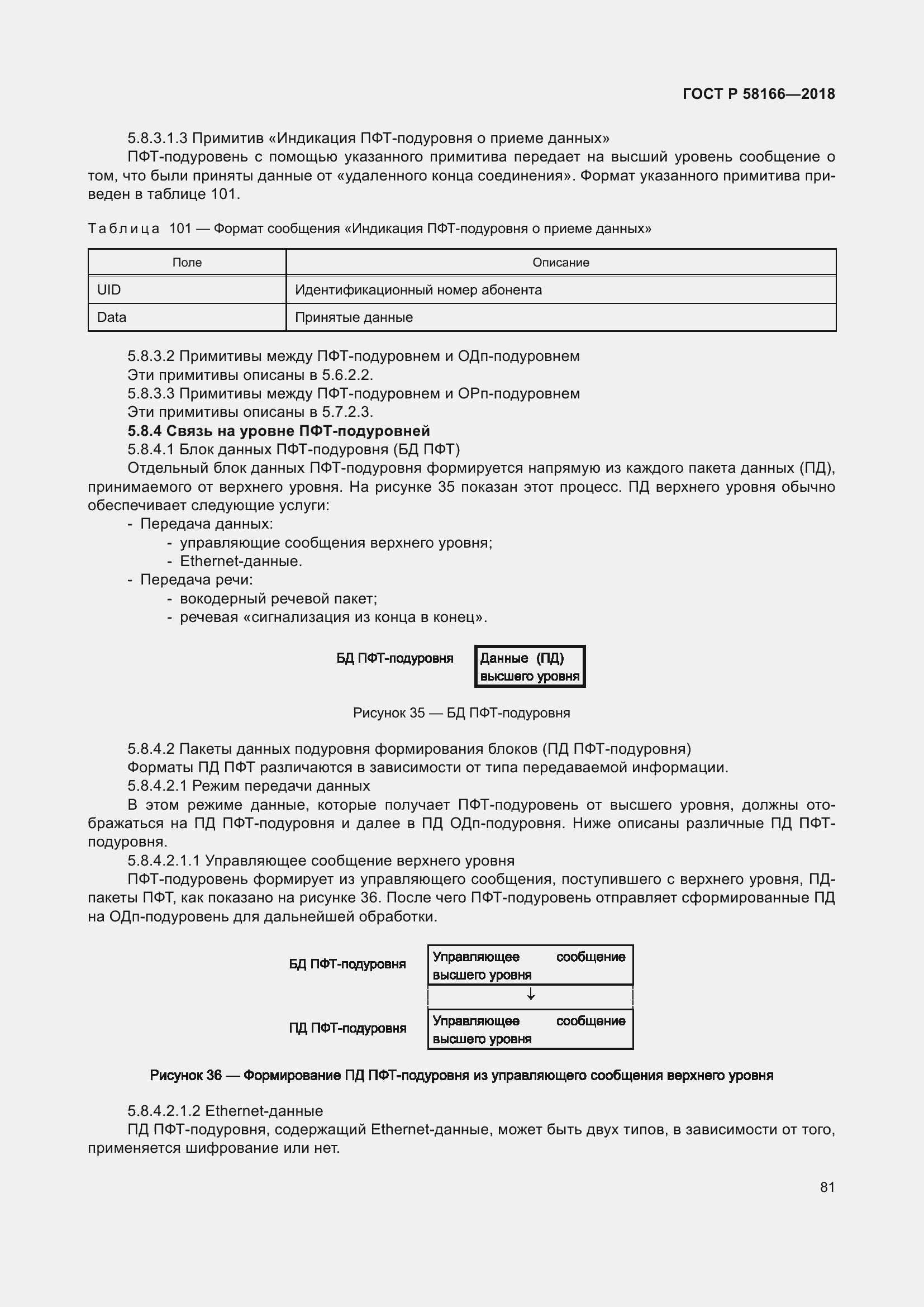 Страница 85 ГОСТ Р 58166-2018