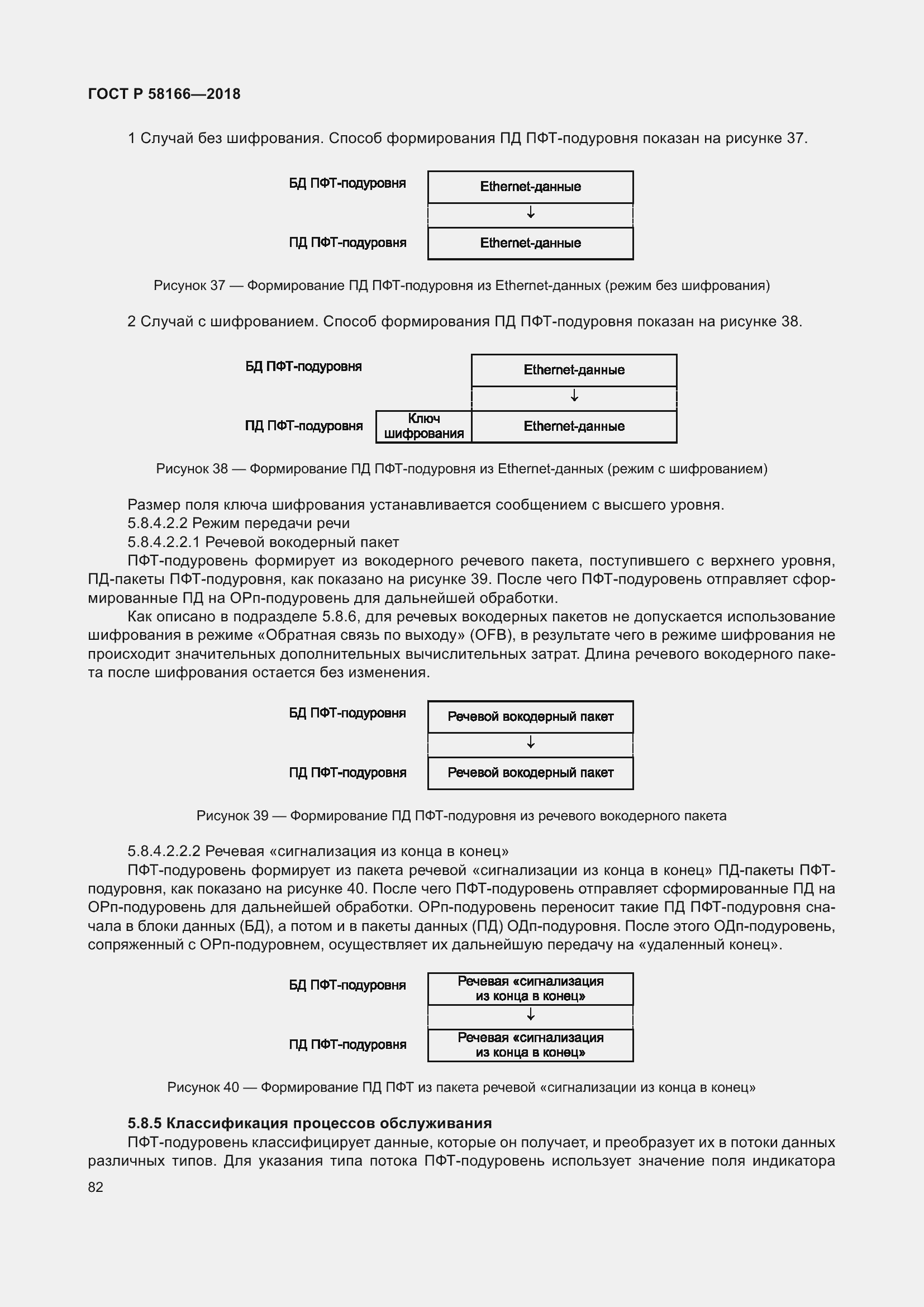 Страница 86 ГОСТ Р 58166-2018