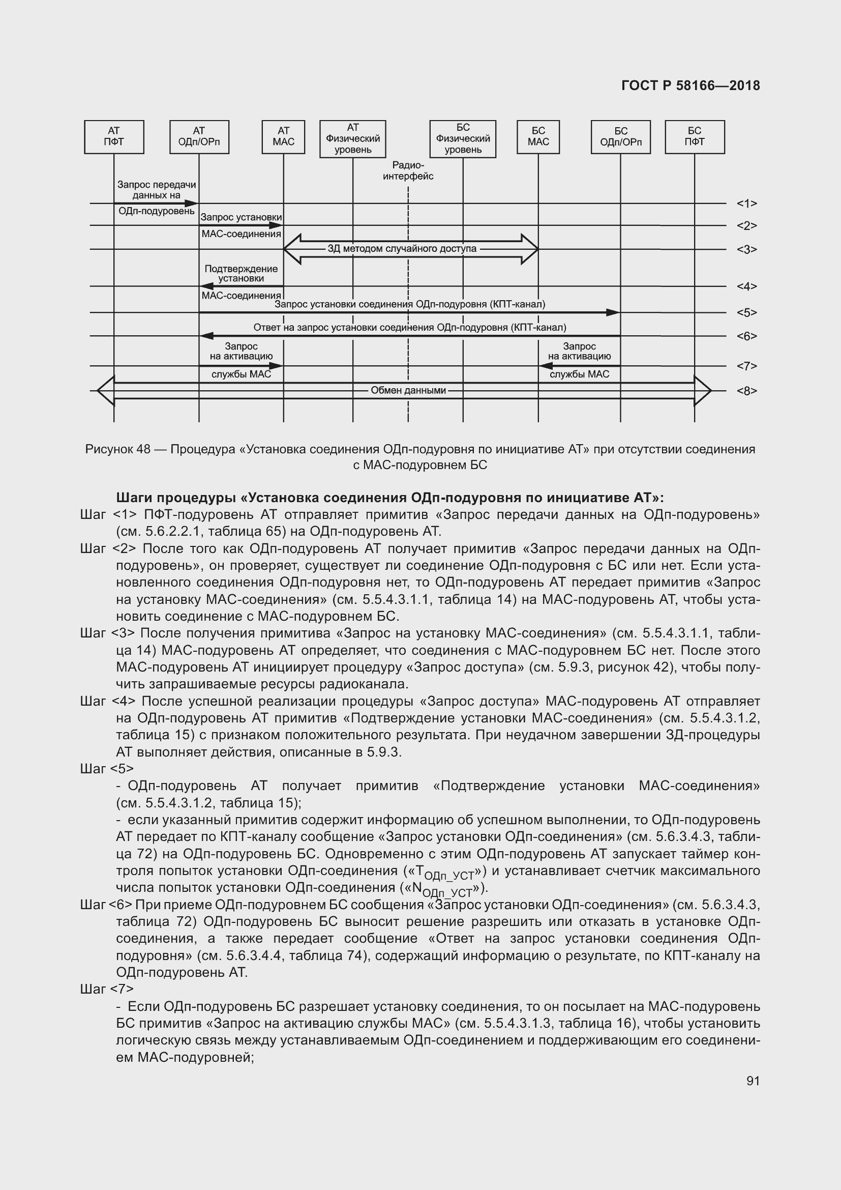 Страница 95 ГОСТ Р 58166-2018