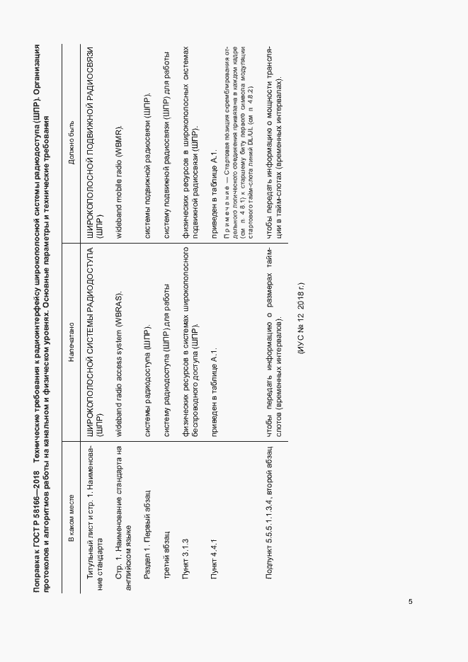 Приложение №1