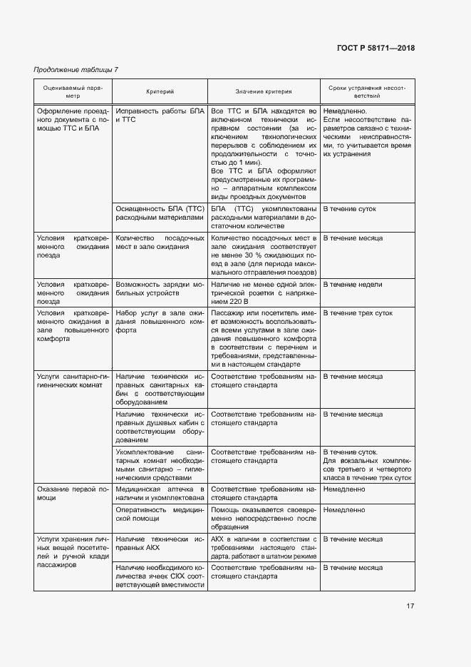 Страница 20 ГОСТ Р 58171-2018