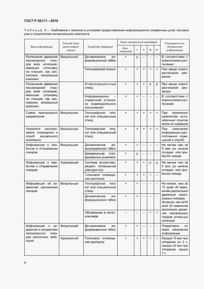 Страница 9 ГОСТ Р 58171-2018