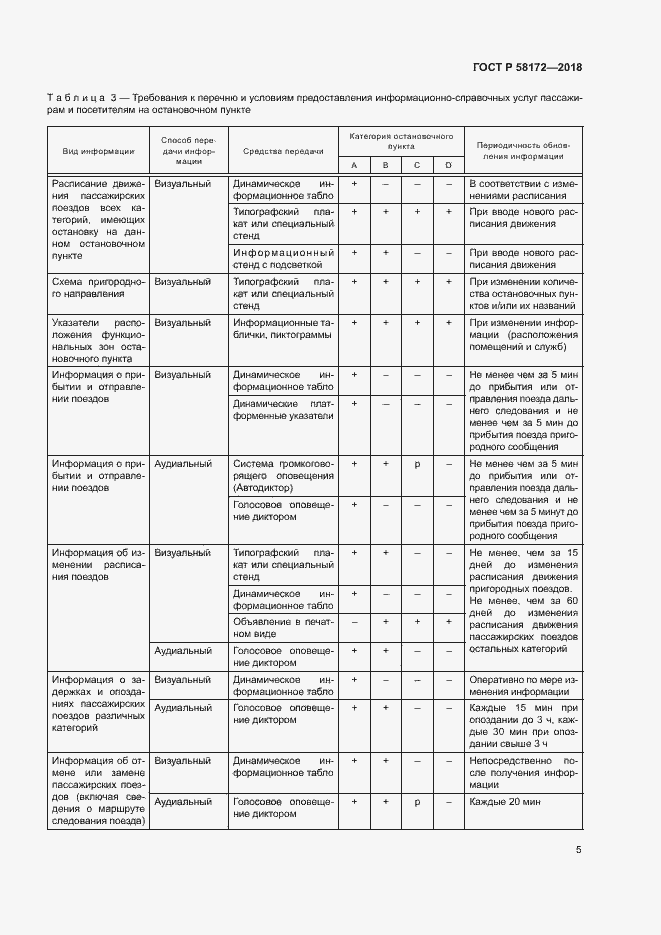 Страница 8 ГОСТ Р 58172-2018