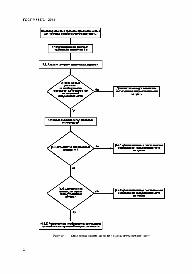 Страница 6 ГОСТ Р 58173-2018