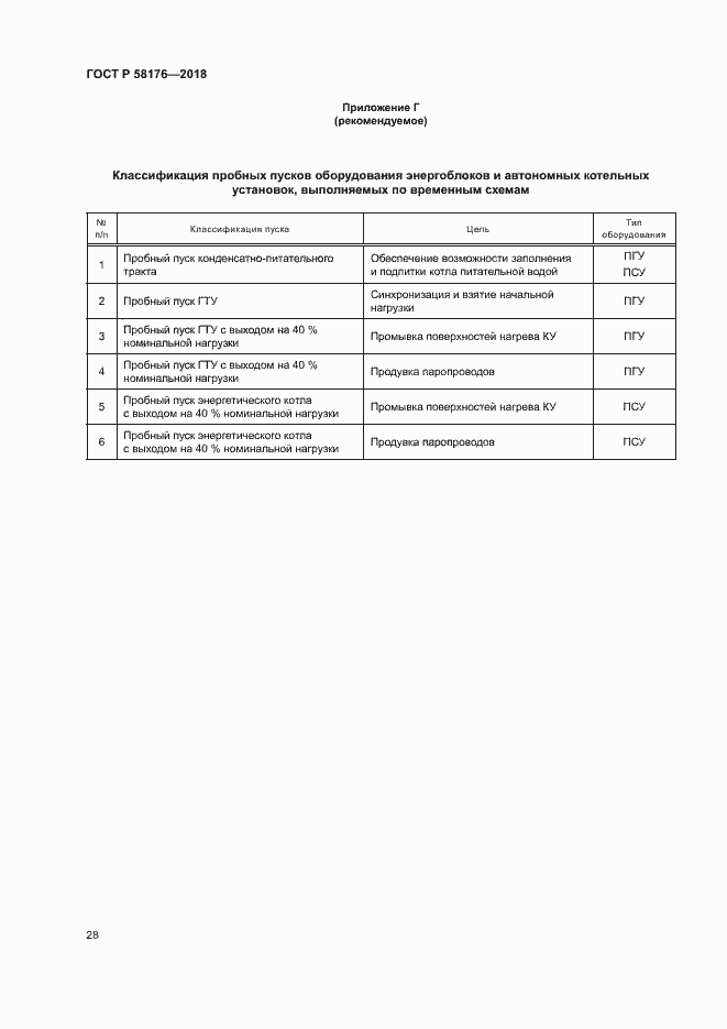 Страница 33 ГОСТ Р 58176-2018