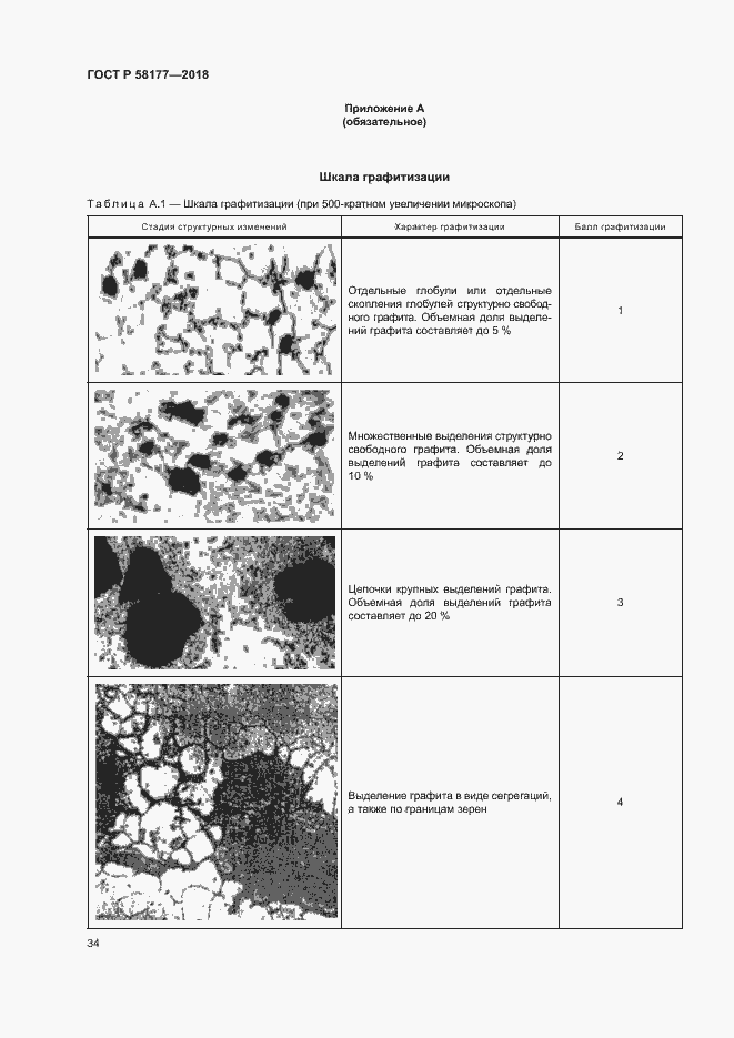 Страница 38 ГОСТ Р 58177-2018