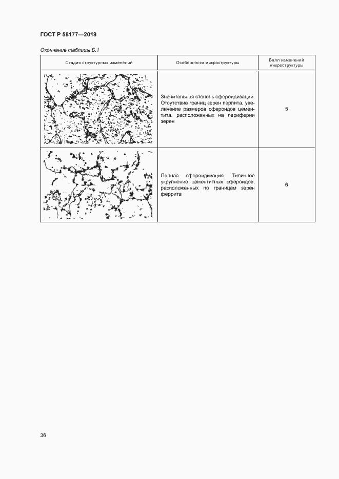 Страница 40 ГОСТ Р 58177-2018