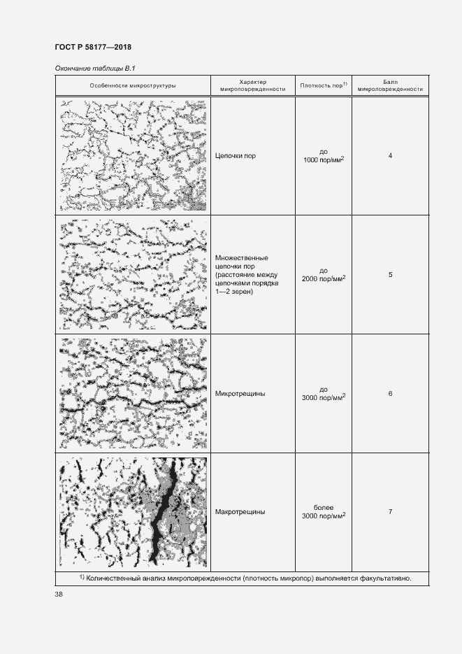 Страница 42 ГОСТ Р 58177-2018